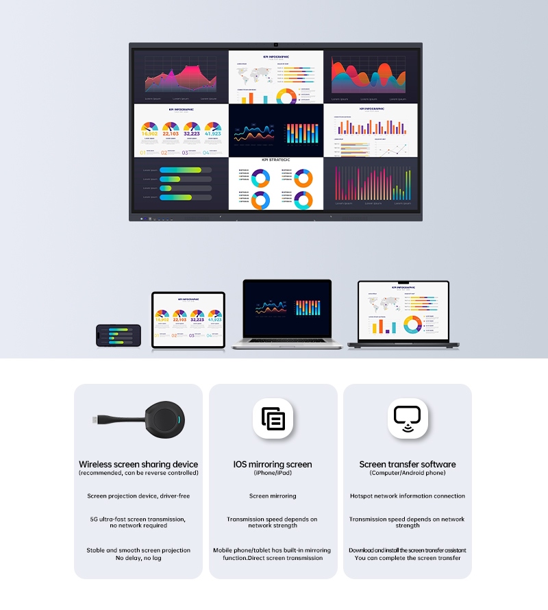 قطع الحبل: احتضان مستقبل مشاركة الشاشة اللاسلكية